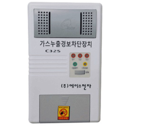 BỘ ĐIỂU KHIỂN 3 KÊNH ĐẦU DÒ GRC-325
