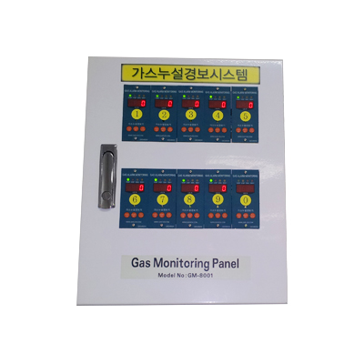 BỘ ĐIỀU KHIỂN GRD-4800