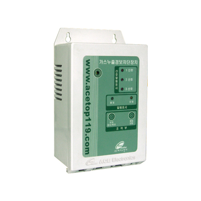 BỘ ĐIỀU KHIỂN CÔNG NGHIỆP GRC-3565-5065