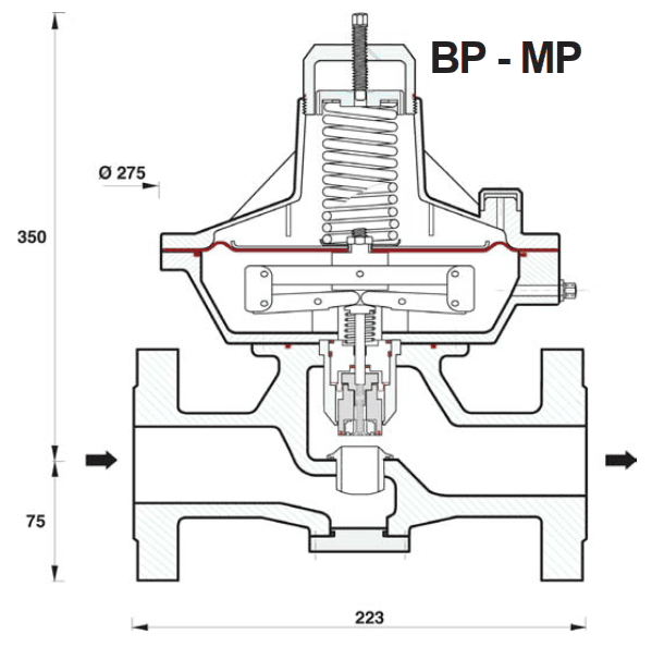 VAN ĐIỀU ÁP COPRIM ALFA-40