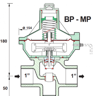 VAN ĐIỀU ÁP COPRIM ALFA-10