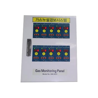 BỘ ĐIỀU KHIỂN GRD-4800