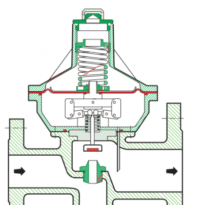 VAN ĐIỀU ÁP ALFA-31-32-35